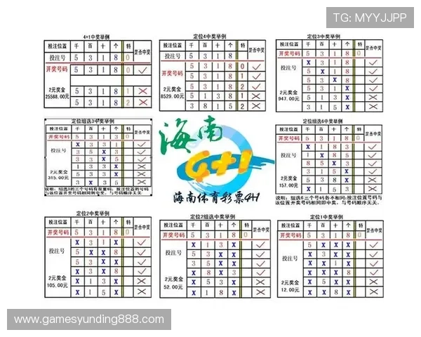 全面解析大发快三彩票平台的最新玩法与技巧，助您轻松赢取丰厚奖金